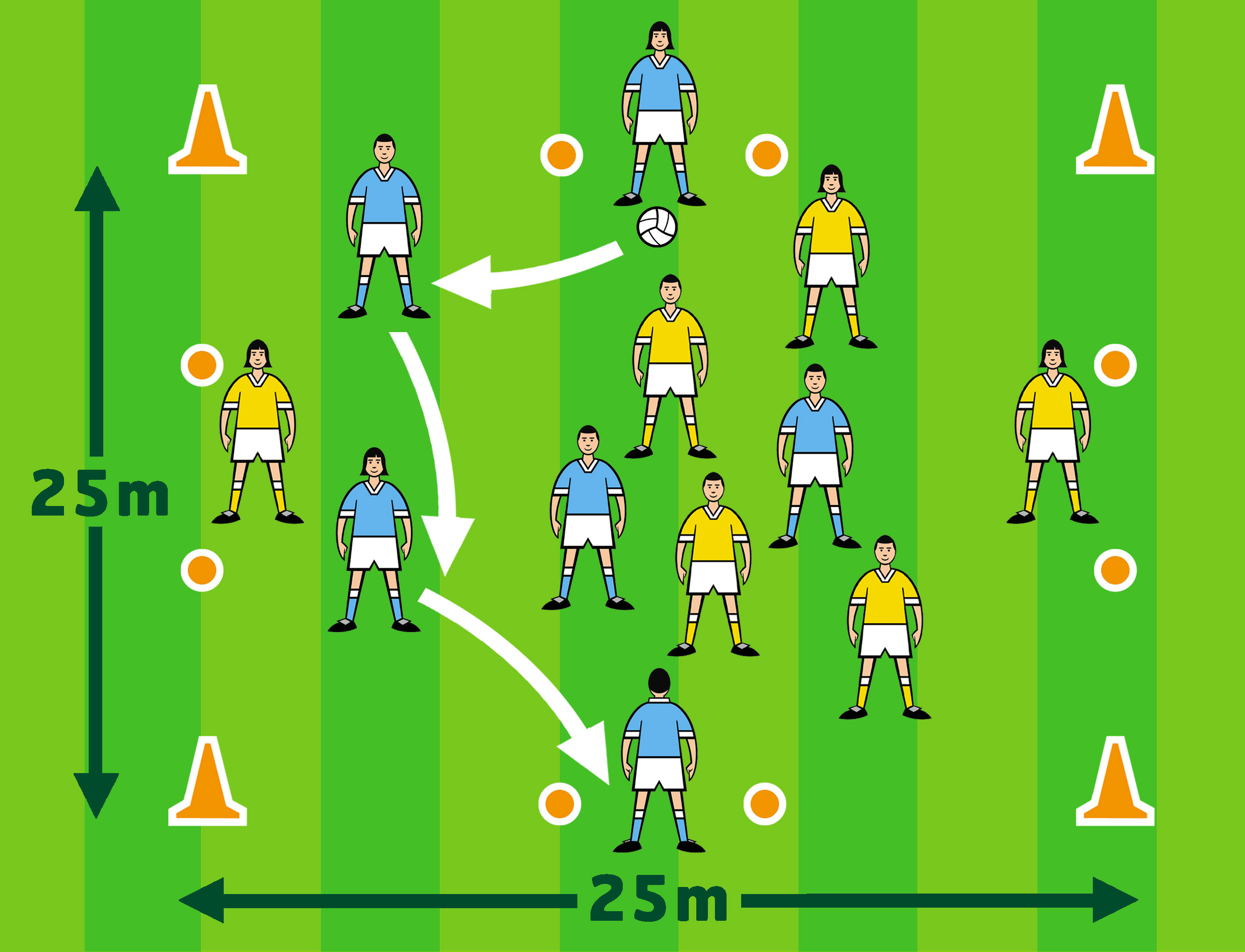 Hand Pass Captain Ball Tobar